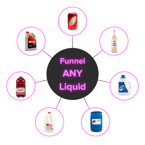 Funne; any liquid